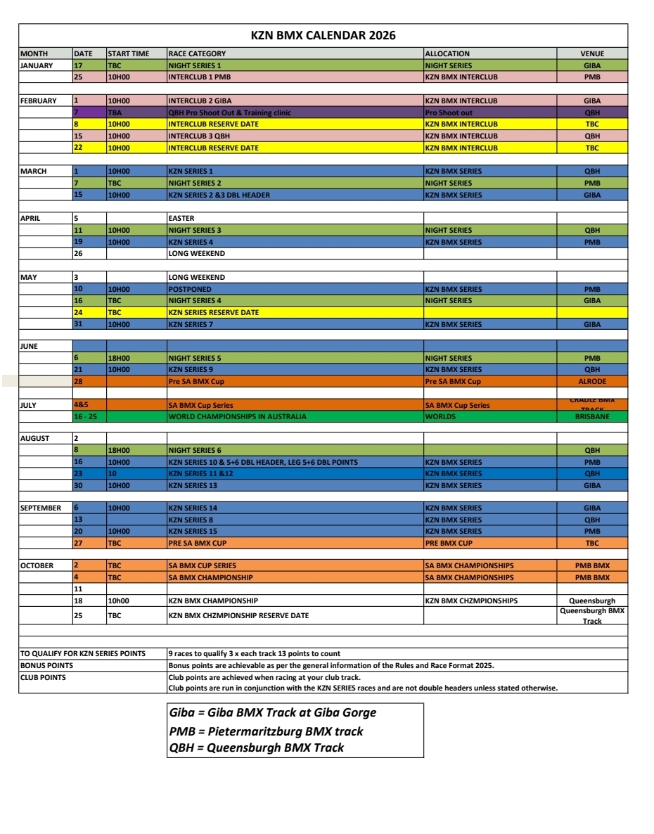 KZN BMX 2026 Race Calendar