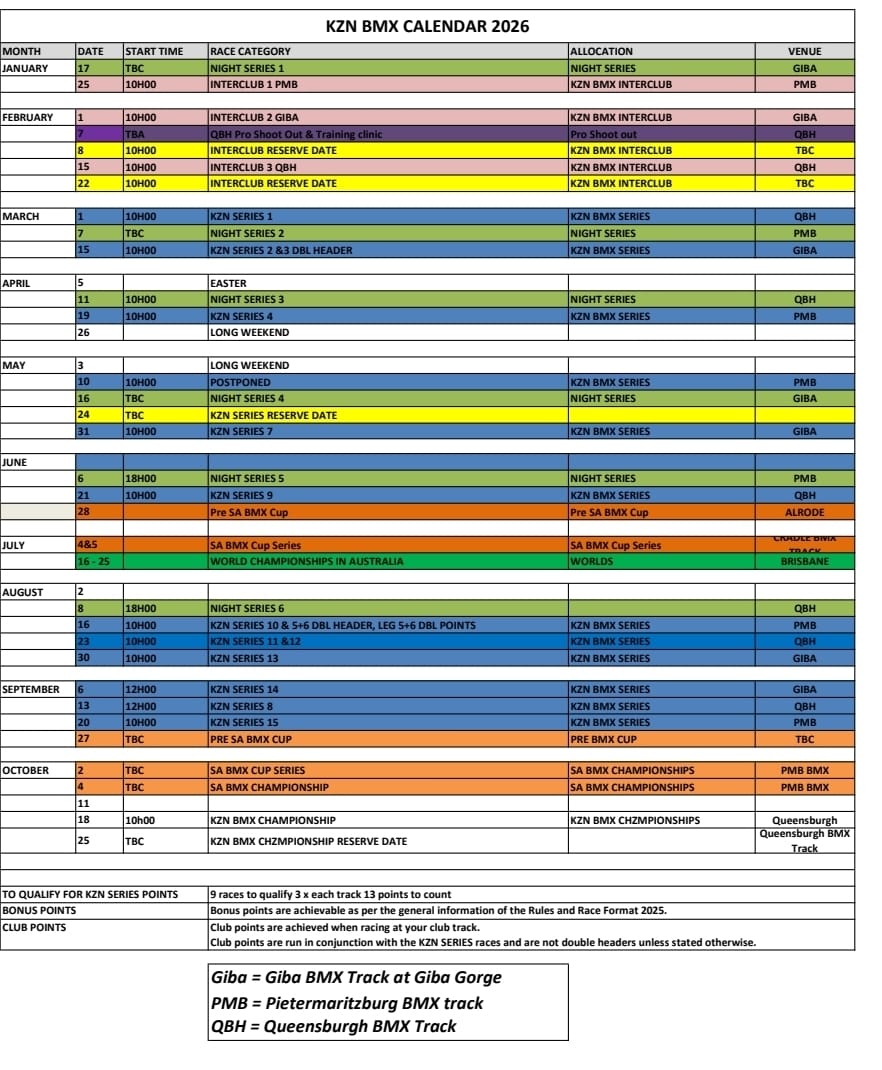 KZN BMX 2026 Race Calendar